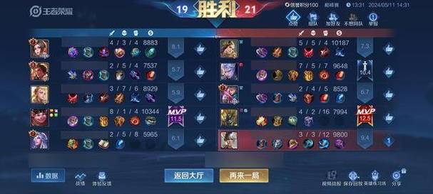 峡谷中的隐秘力量四大冷门强势英雄的职业赛场崛起 峡谷中的隐秘力量四大冷门强势英雄的职业赛场崛起