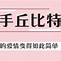 1.保持冷静 1.保持冷静