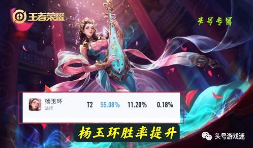 游戏更新大美女传说重启！