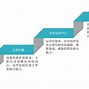 1.什么是次时代的技术框架? 1.什么是次时代的技术框架?