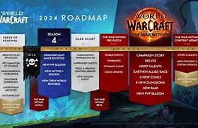 魔兽世界地心之战怀旧团本的复兴与测月日的启示 魔兽世界地心之战怀旧团本的复兴与测月日的启示