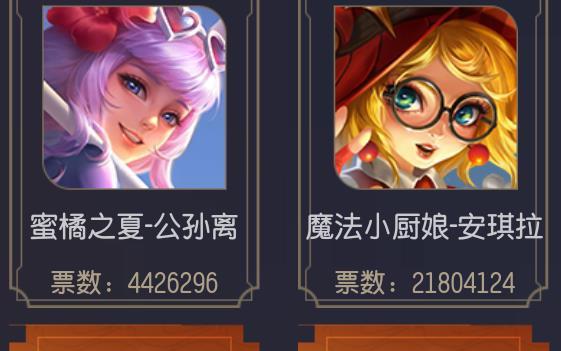 王者荣耀安琪拉魔法小厨娘皮肤返场时间与价格详解
引言
在王者荣耀这款风靡全球的MOBA游戏中,英雄的皮肤不仅是玩家个性展示的重要方式,也是游戏文化的一部分。安琪拉的“魔法小厨娘”皮肤,以其独特的设计和背景故事,一直深受玩家喜爱。本文将详细介绍这款皮肤的返场时间、价格以及其背后的故事。
安琪拉魔法小厨娘皮肤介绍
“魔法小厨娘”是安琪拉的一款限定皮肤,首次推出时便以其可爱的厨房主题和魔法元素相结合的设计吸引了大量玩家。皮肤中的安琪拉化身为一位魔法厨娘,手持魔法烹饪书,身边环绕着各种烹饪工具和食材 王者荣耀安琪拉魔法小厨娘皮肤返场时间与价格详解
引言
在王者荣耀这款风靡全球的MOBA游戏中,英雄的皮肤不仅是玩家个性展示的重要方式,也是游戏文化的一部分。安琪拉的“魔法小厨娘”皮肤,以其独特的设计和背景故事,一直深受玩家喜爱。本文将详细介绍这款皮肤的返场时间、价格以及其背后的故事。
安琪拉魔法小厨娘皮肤介绍
“魔法小厨娘”是安琪拉的一款限定皮肤,首次推出时便以其可爱的厨房主题和魔法元素相结合的设计吸引了大量玩家。皮肤中的安琪拉化身为一位魔法厨娘,手持魔法烹饪书,身边环绕着各种烹饪工具和食材