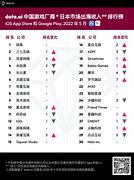 游戏厂商的代表色品牌识别与文化象征 游戏厂商的代表色品牌识别与文化象征