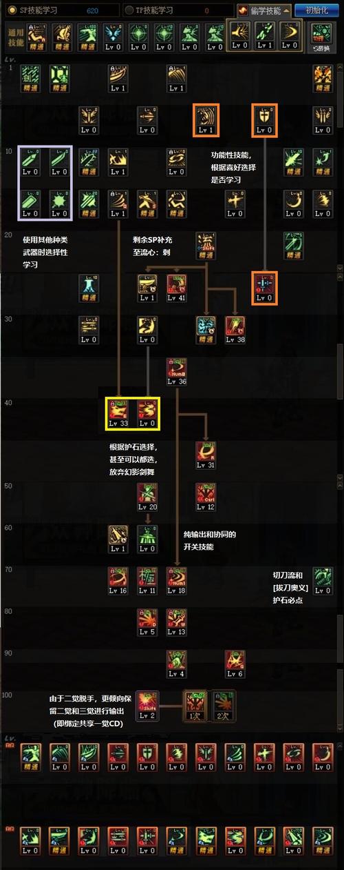 剑皇加点教学工作方案