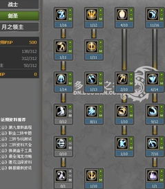加点方向 加点方向