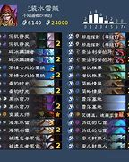 神石传说破解版无限钻石 神石传说破解版无限钻石