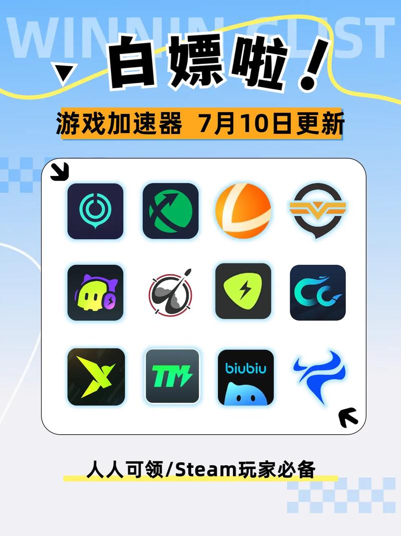 网游加速器模板 网游加速器模板