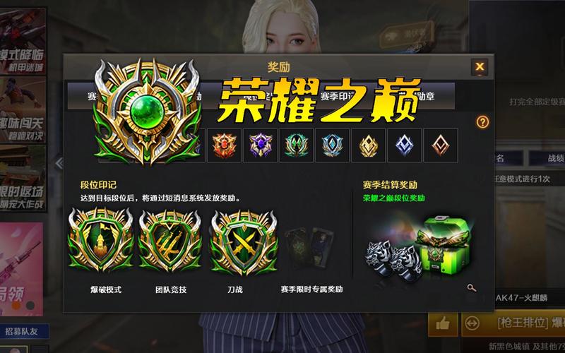优势(Strengths) 优势(Strengths)