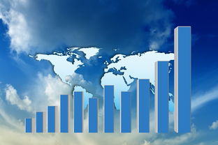 国有六大行，每天净赚超四十亿的金融力量